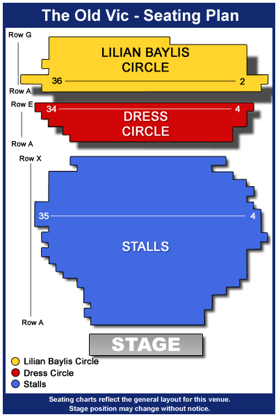 Old Vic Theatre